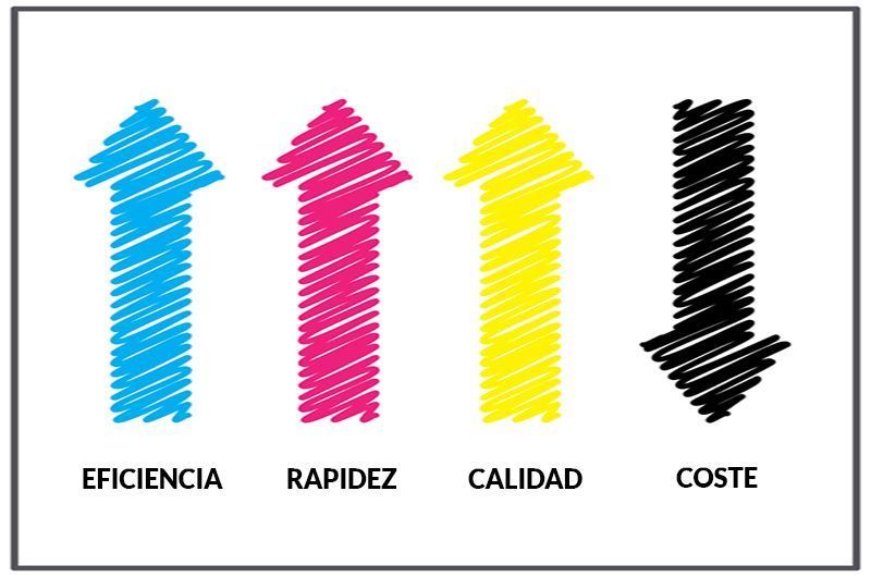 La impresión de vinil textil: puntos clave sobre el negocio de la